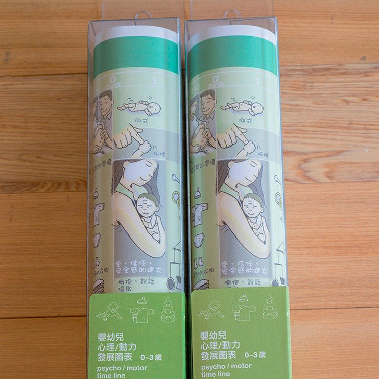 寶寶成長圖表